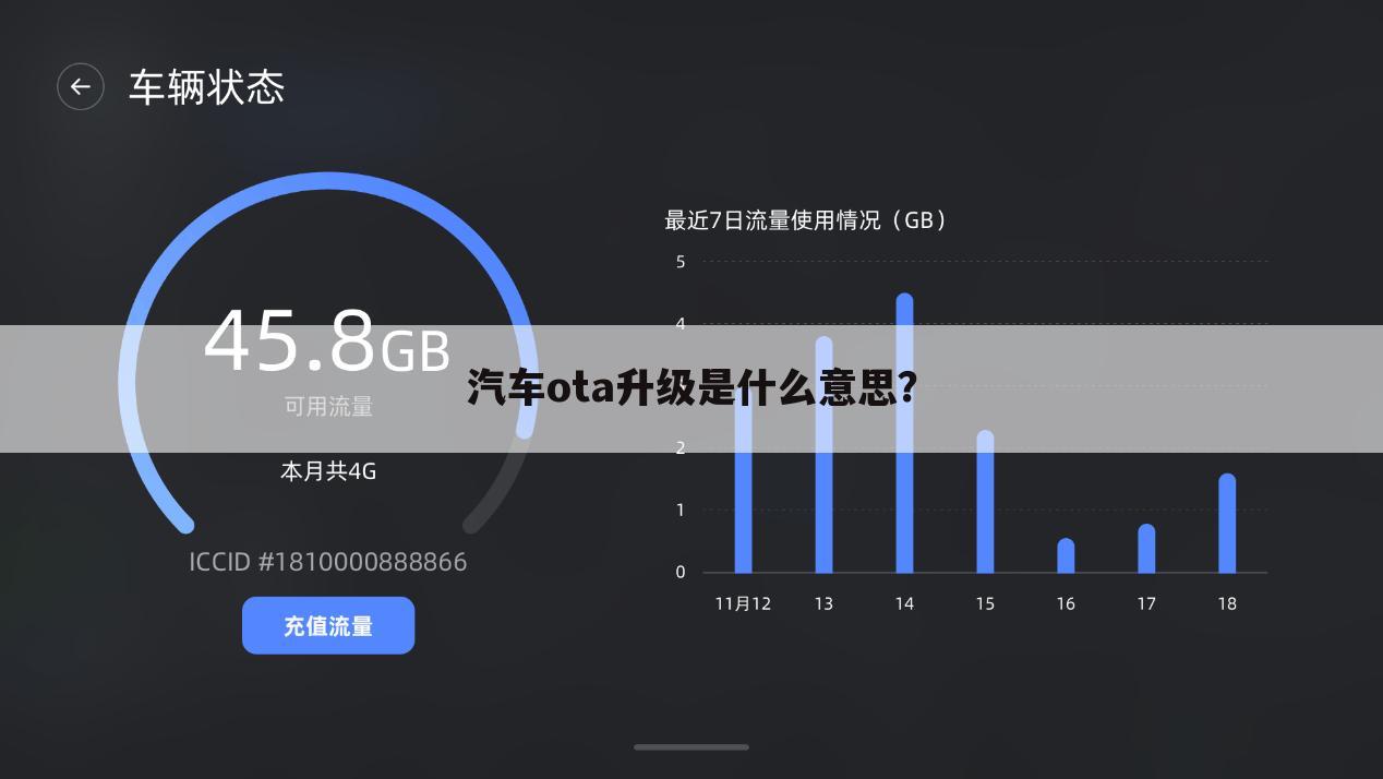 汽车ota升级是什么意思？