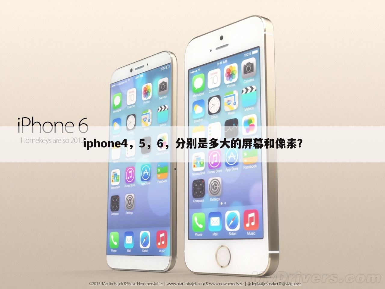iphone4，5，6，分别是多大的屏幕和像素？