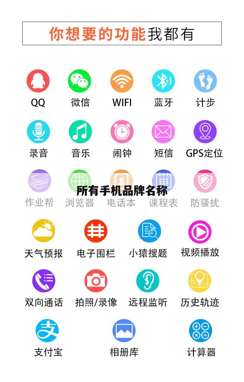 所有手机品牌名称