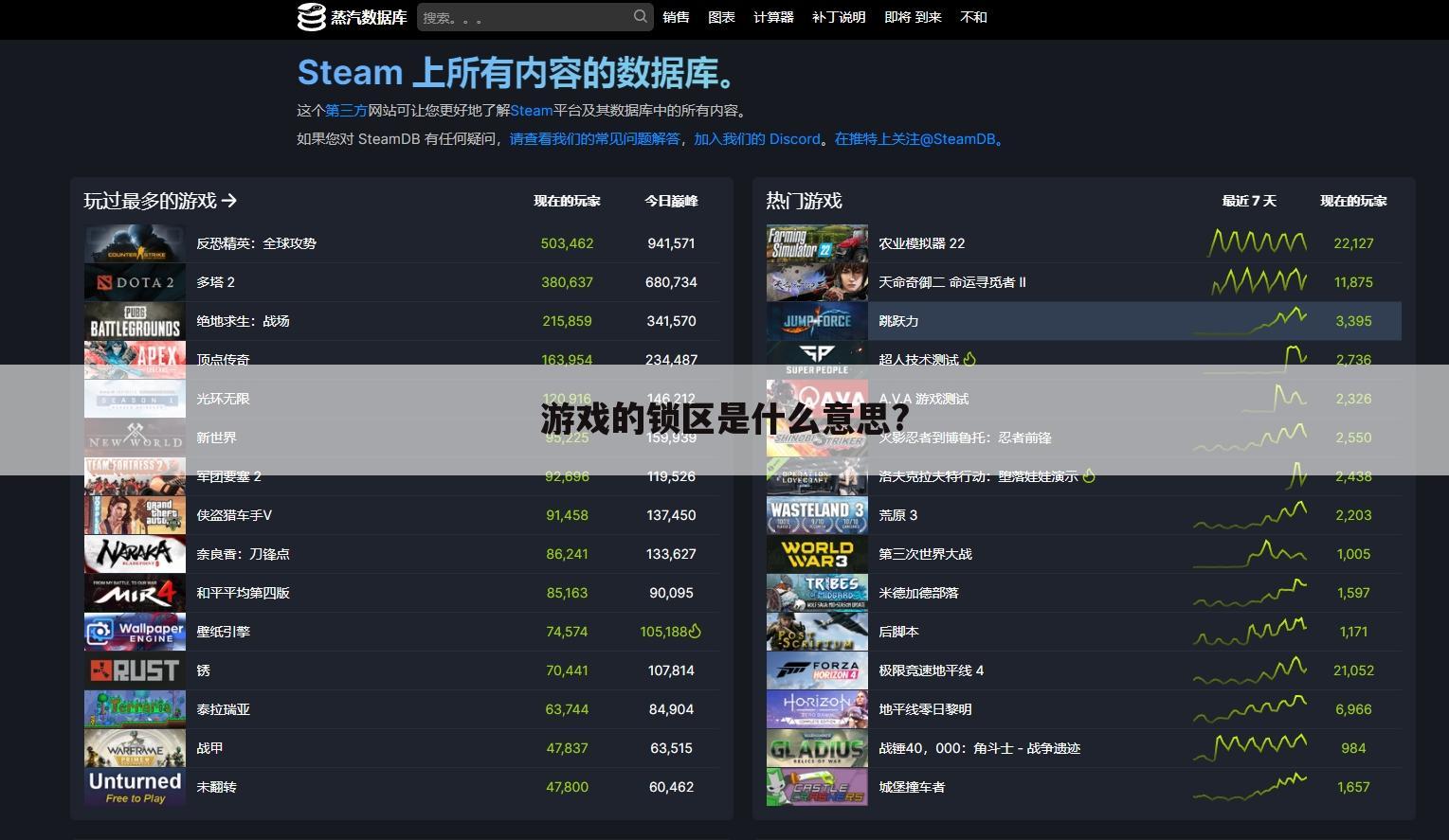 游戏的锁区是什么意思?