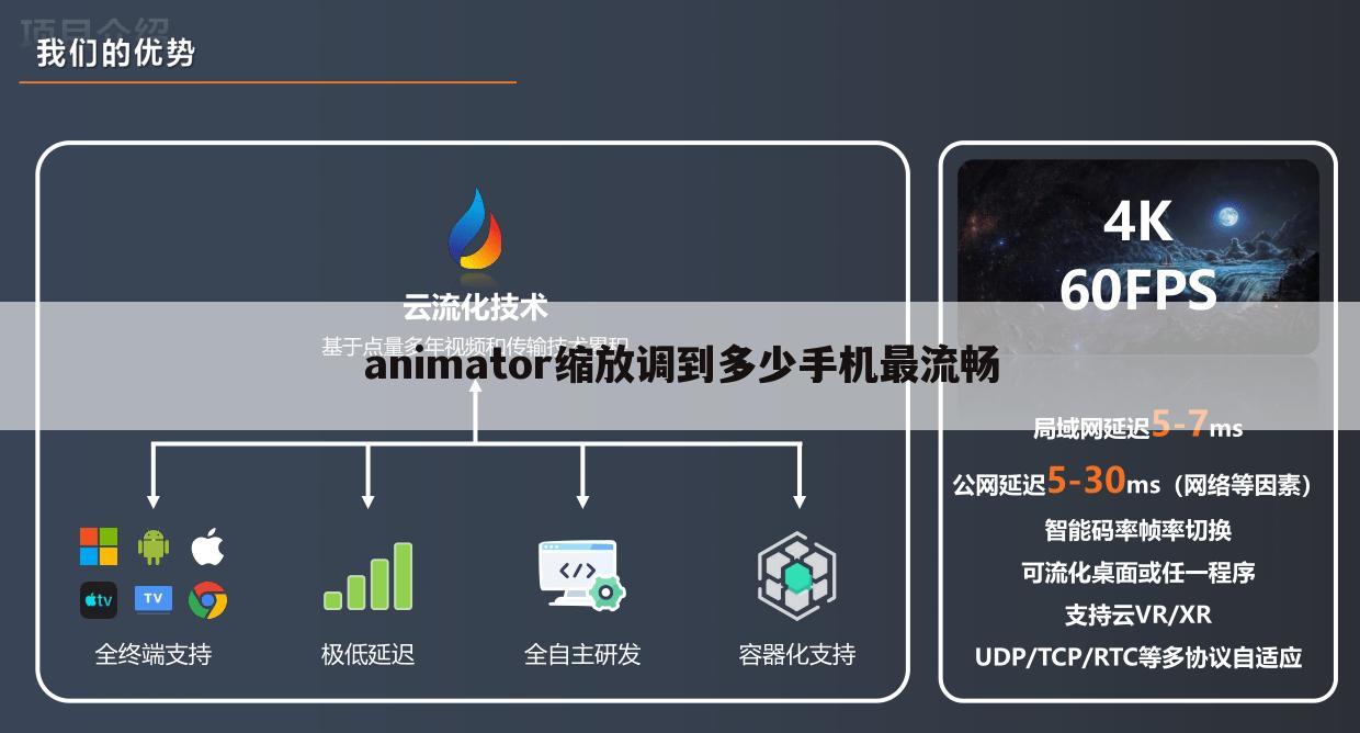 animator缩放调到多少手机最流畅