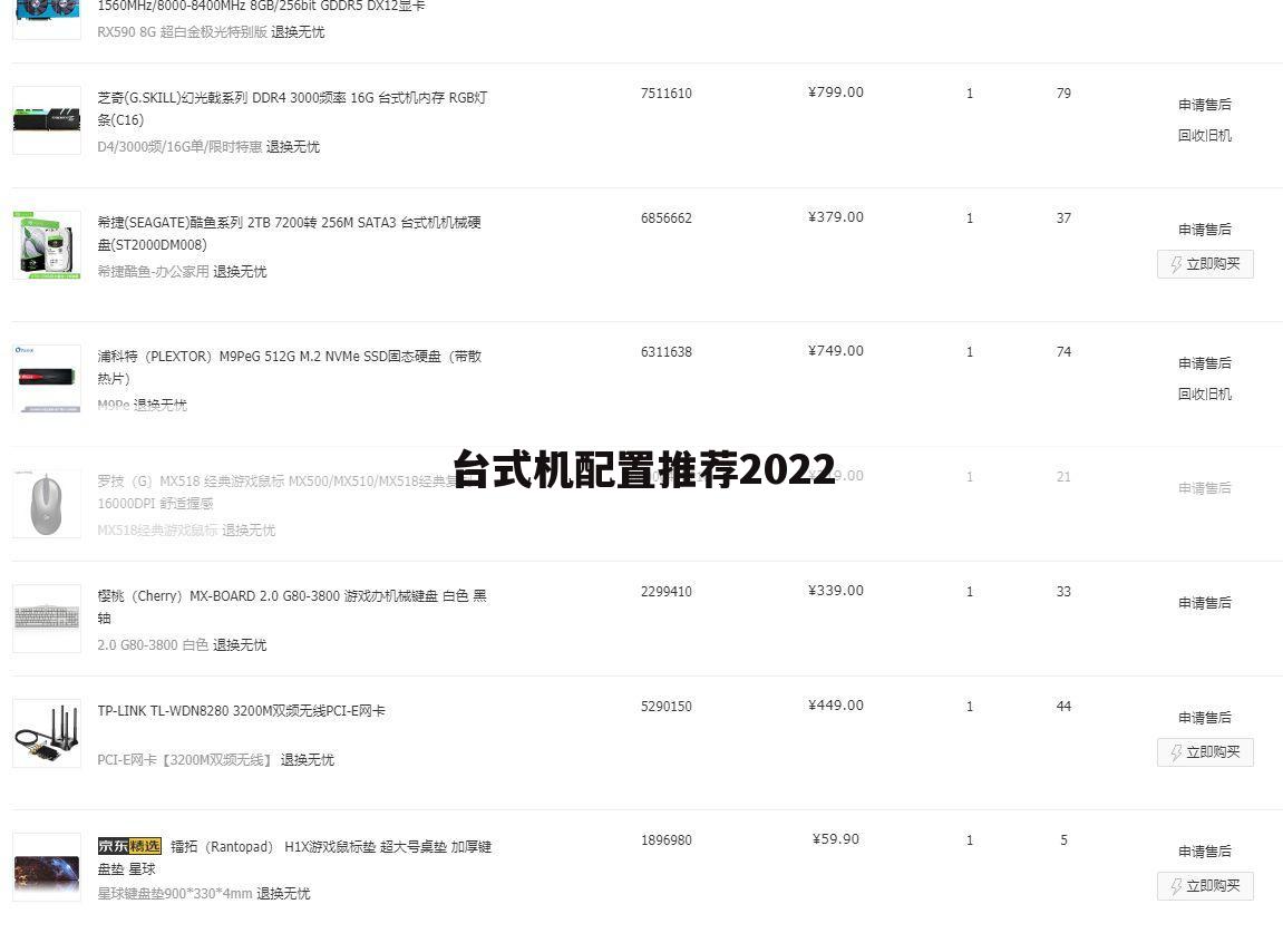 台式机配置推荐2022