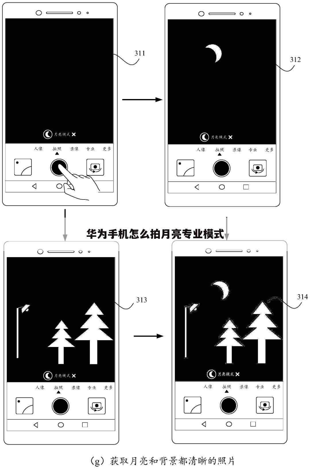 华为手机怎么拍月亮专业模式
