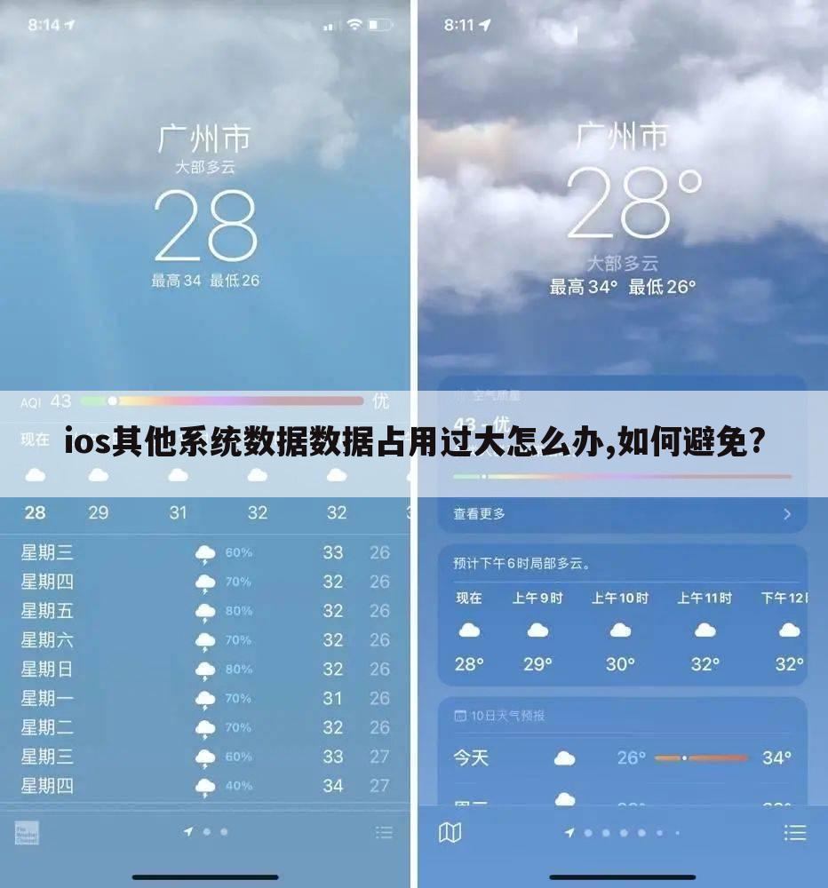 ios其他系统数据数据占用过大怎么办,如何避免?