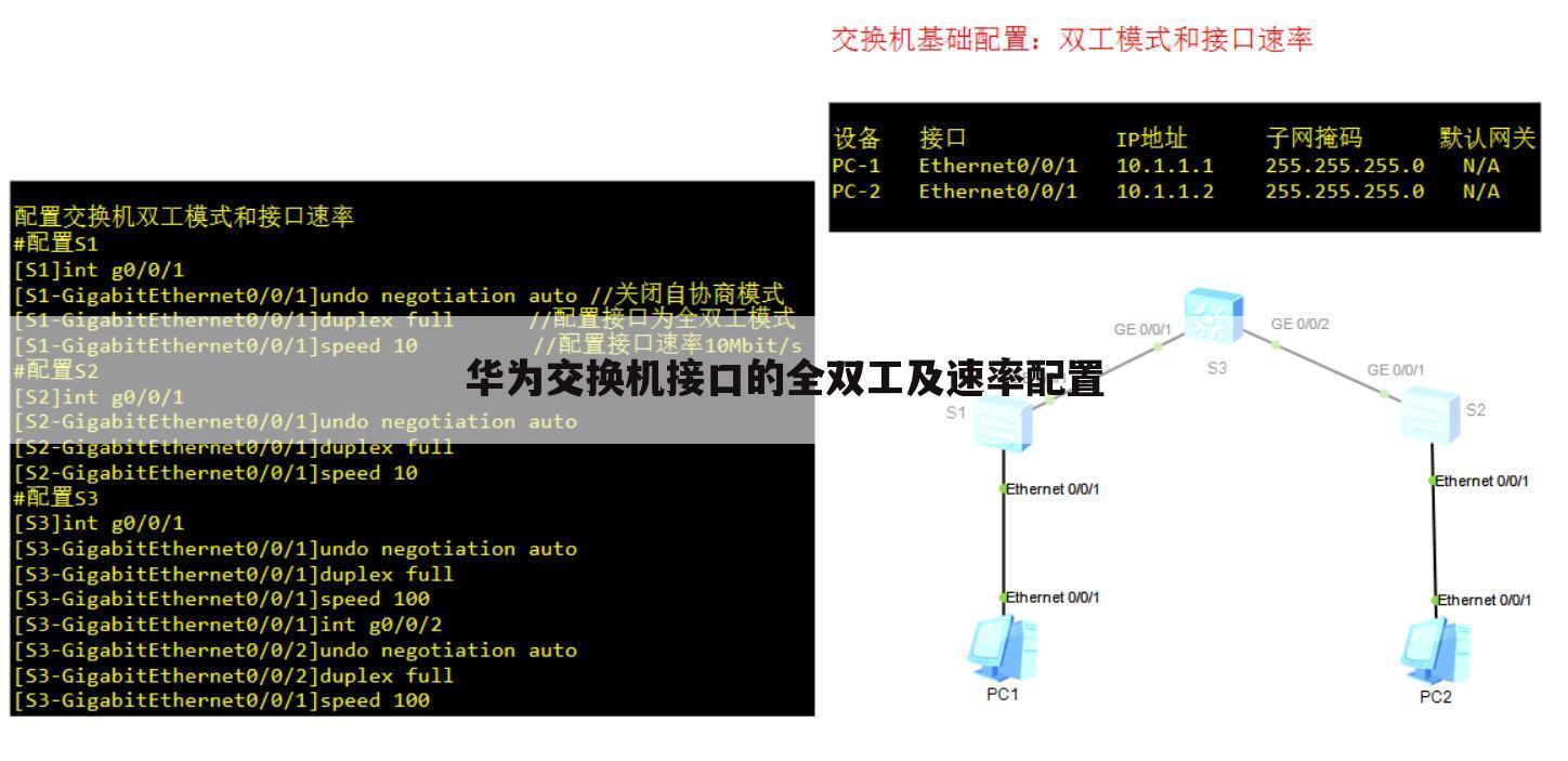 华为交换机接口的全双工及速率配置