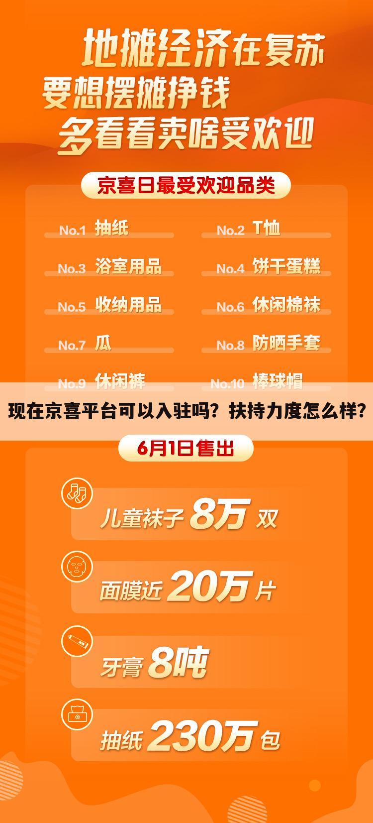 现在京喜平台可以入驻吗?扶持力度怎么样?