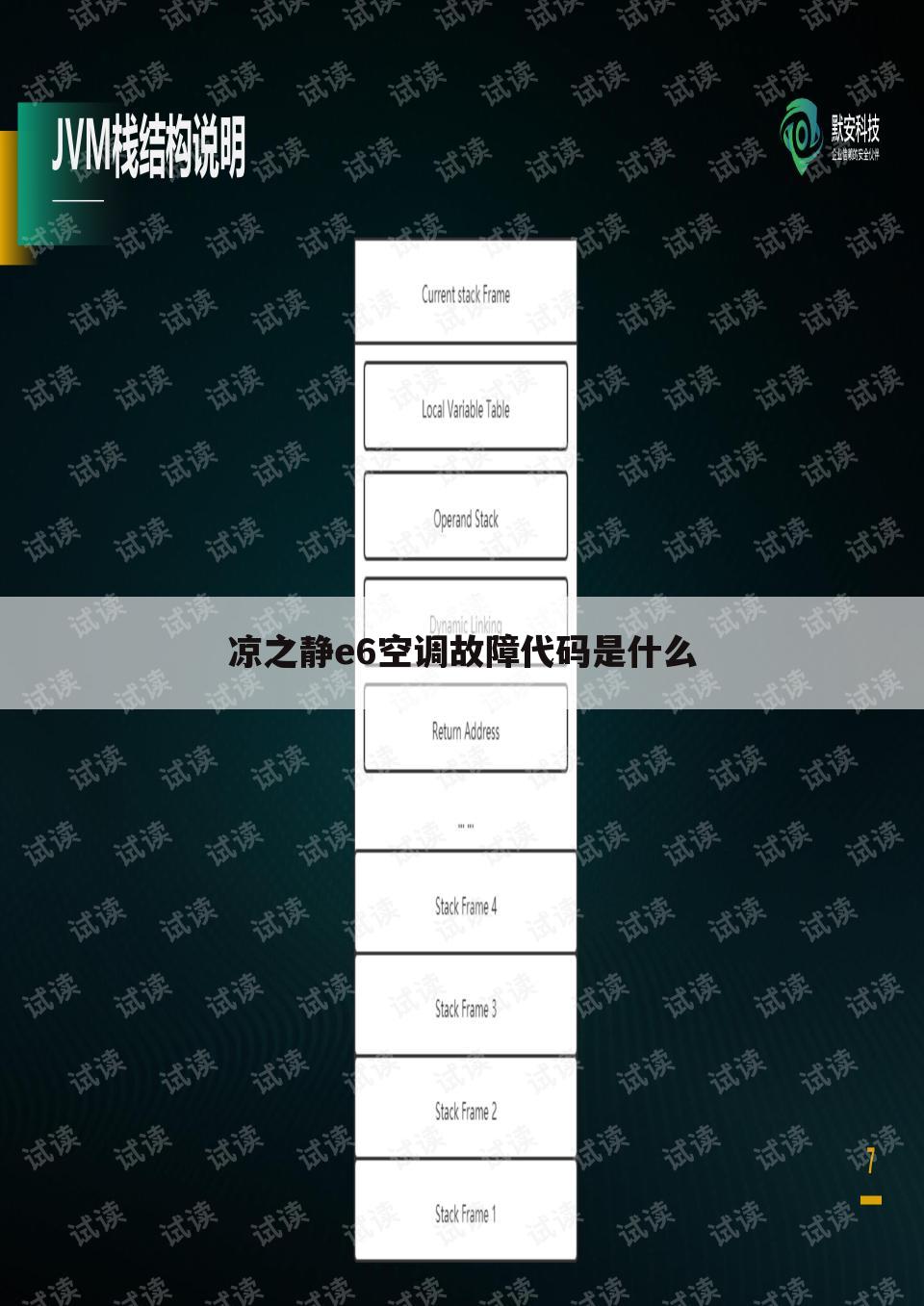 凉之静e6空调故障代码是什么