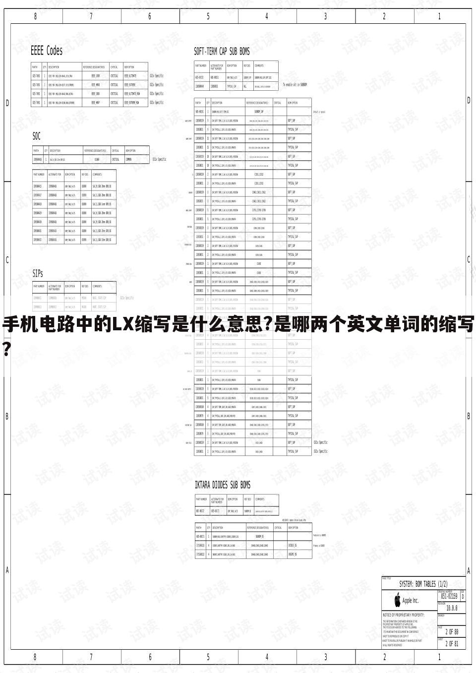 手机电路中的LX缩写是什么意思?是哪两个英文单词的缩写?