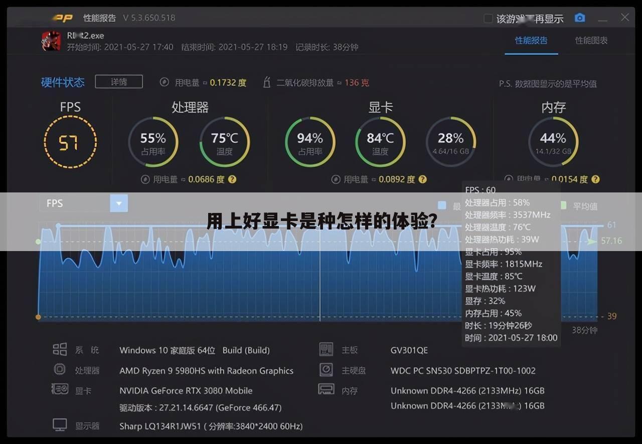 用上好显卡是种怎样的体验?