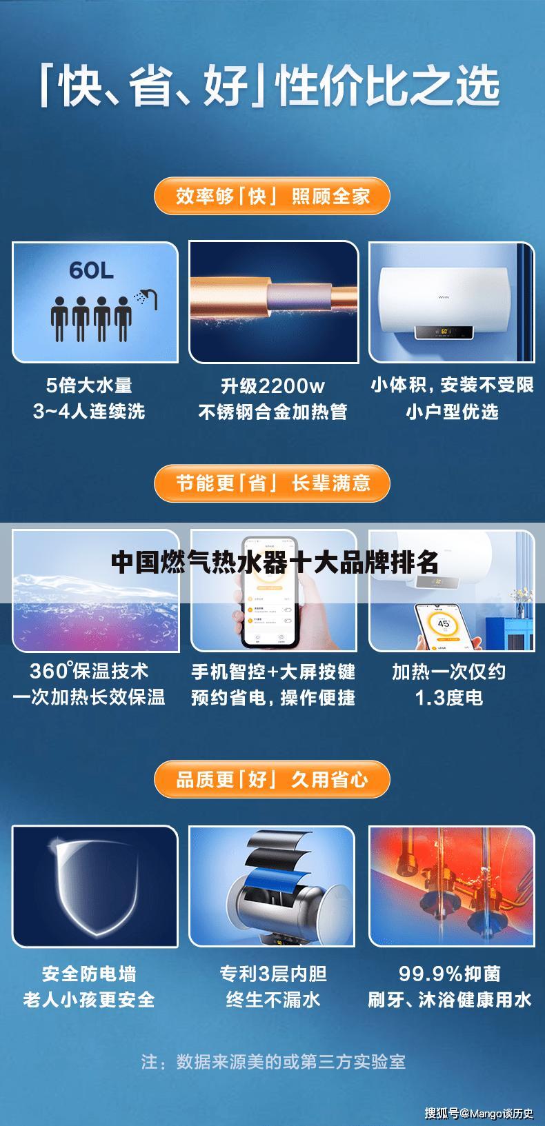 中国燃气热水器十大品牌排名