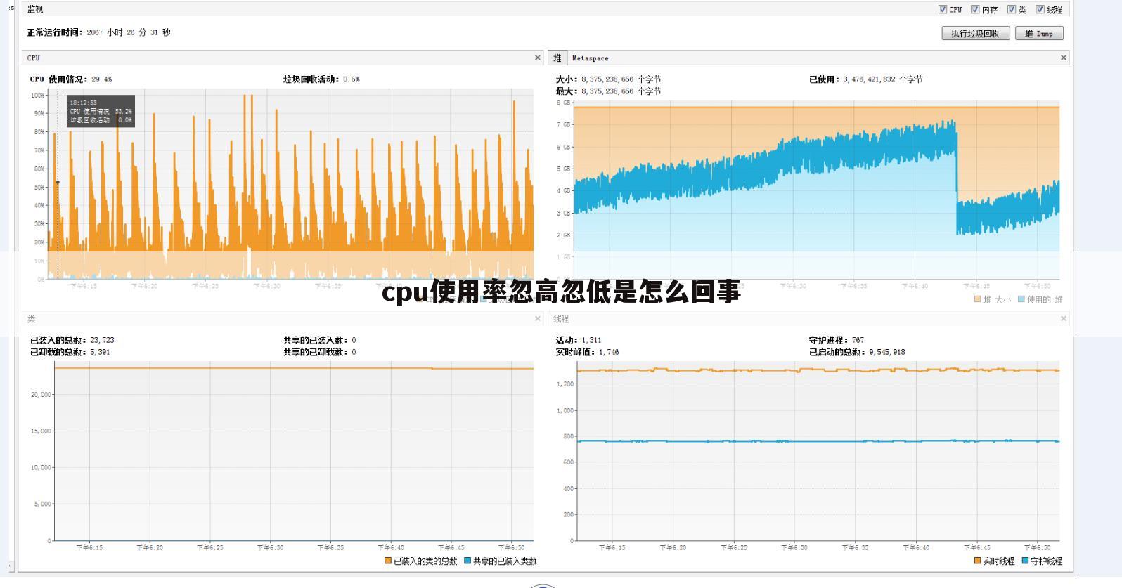 cpu使用率忽高忽低是怎么回事