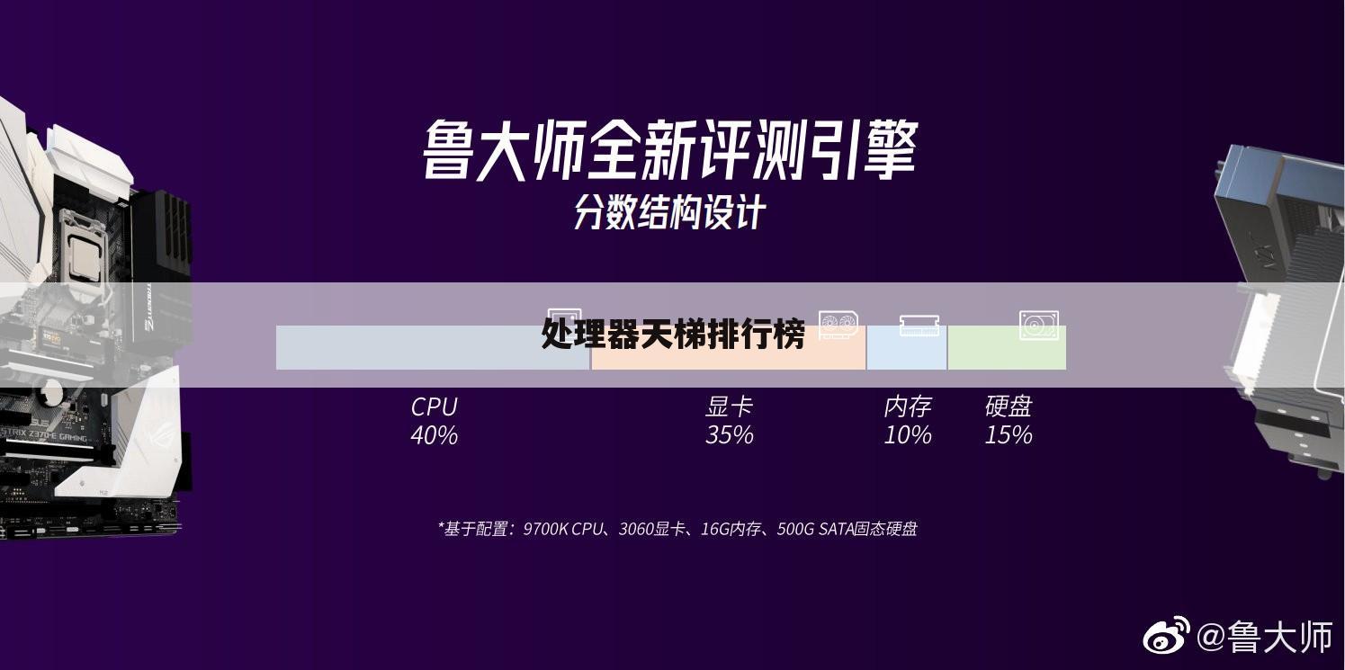 处理器天梯排行榜
