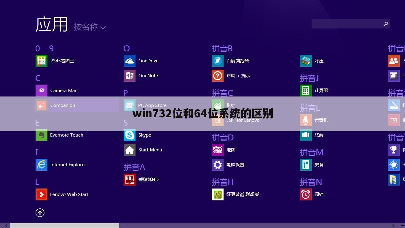 win732位和64位系统的区别