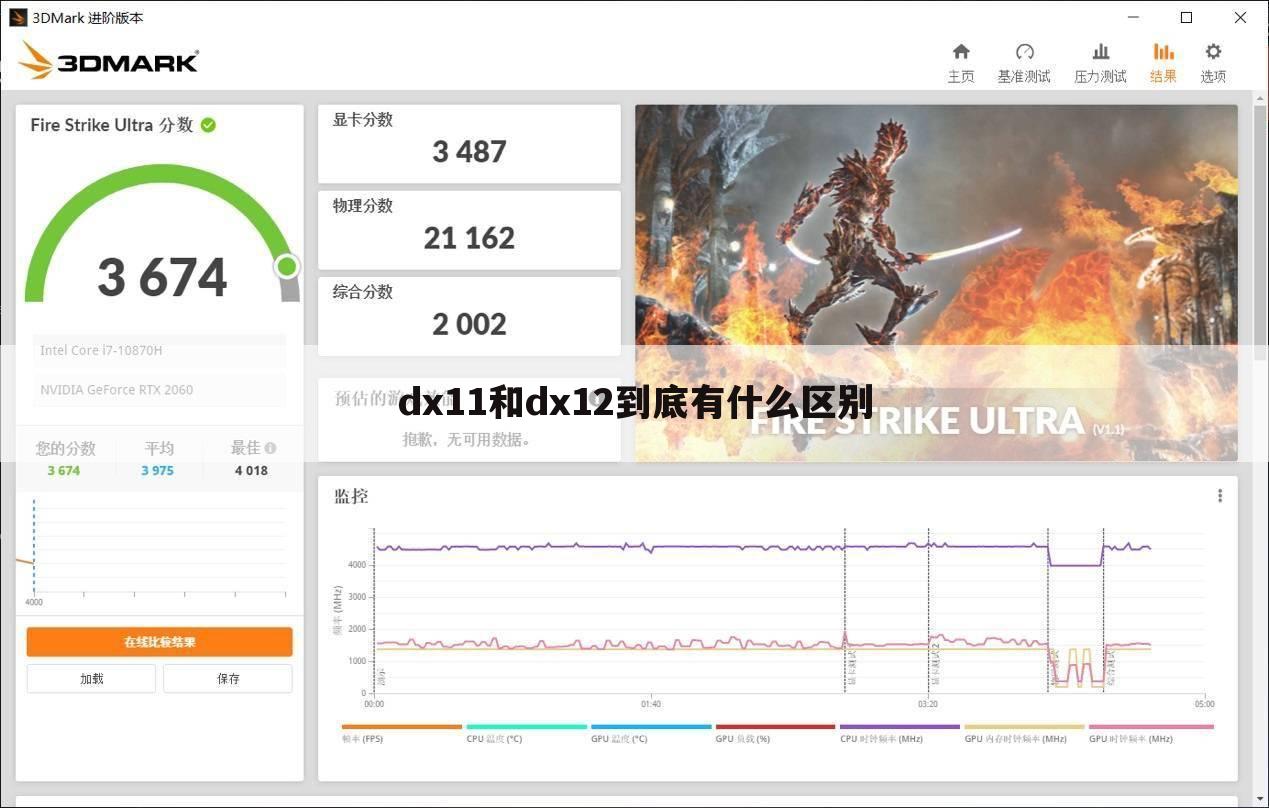 dx11和dx12到底有什么区别