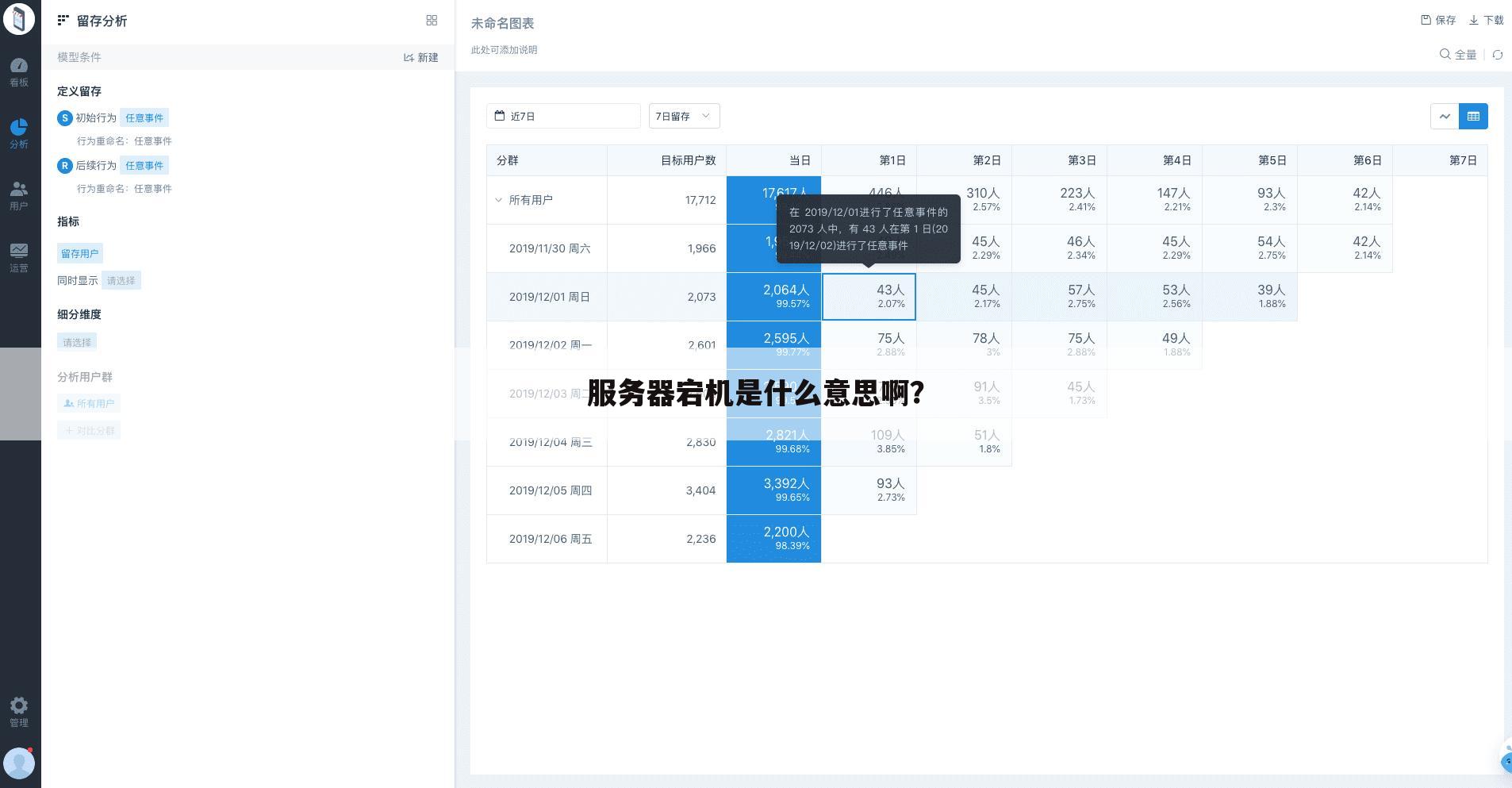 服务器宕机是什么意思啊？