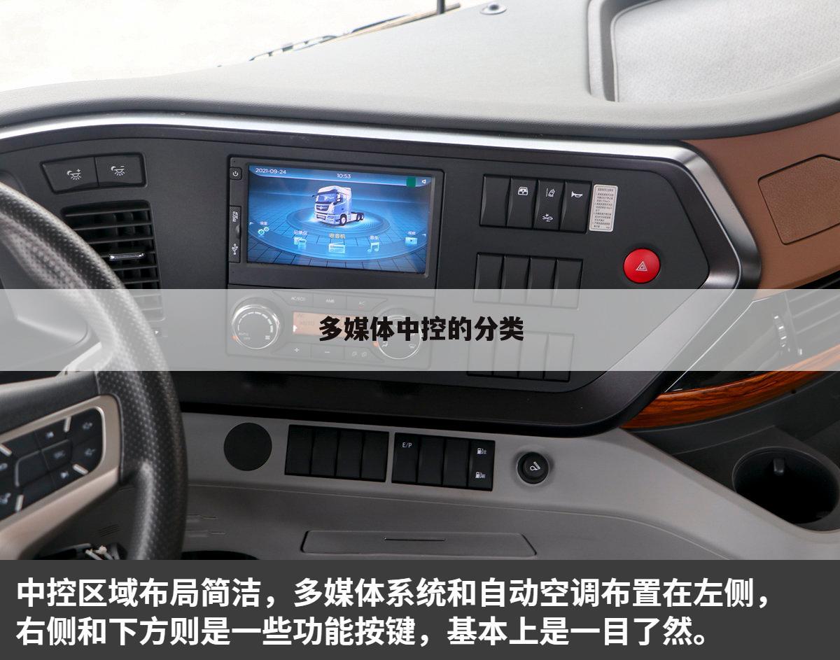 多媒体中控的分类
