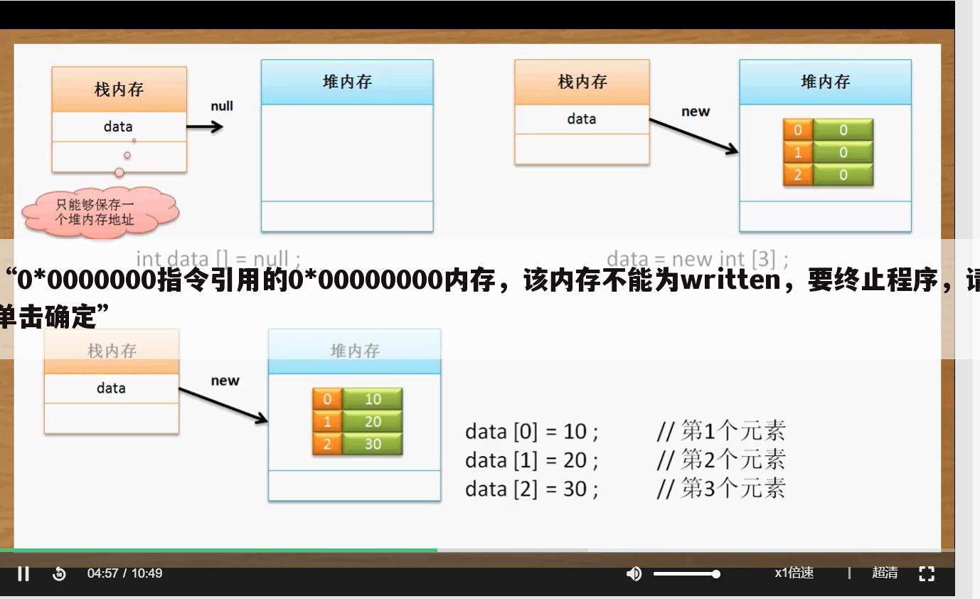 “0*0000000指令引用的0*00000000内存,该内存不能为written,要终止程序,请单击确定”