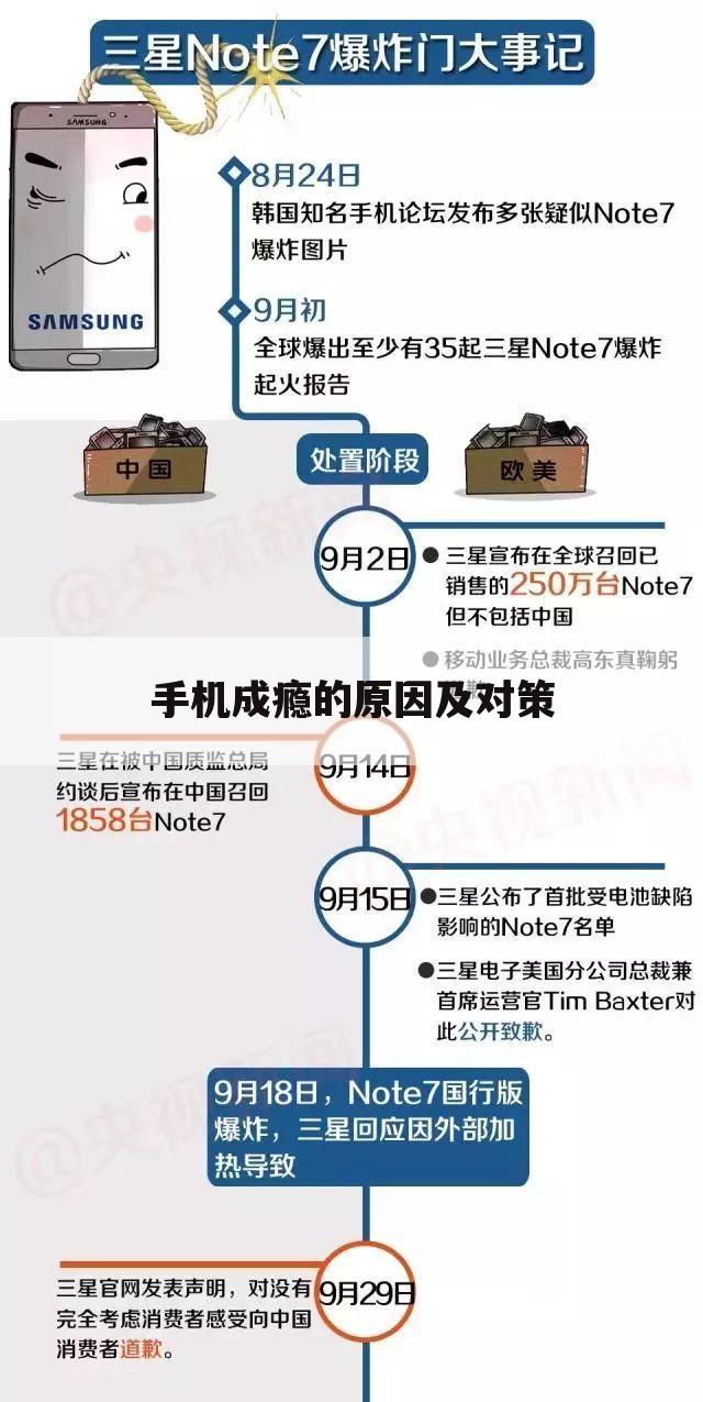 手机成瘾的原因及对策