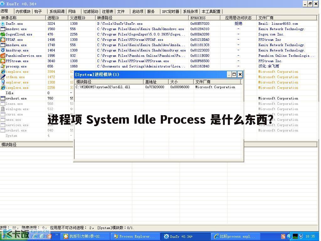 进程项 System Idle Process 是什么东西？