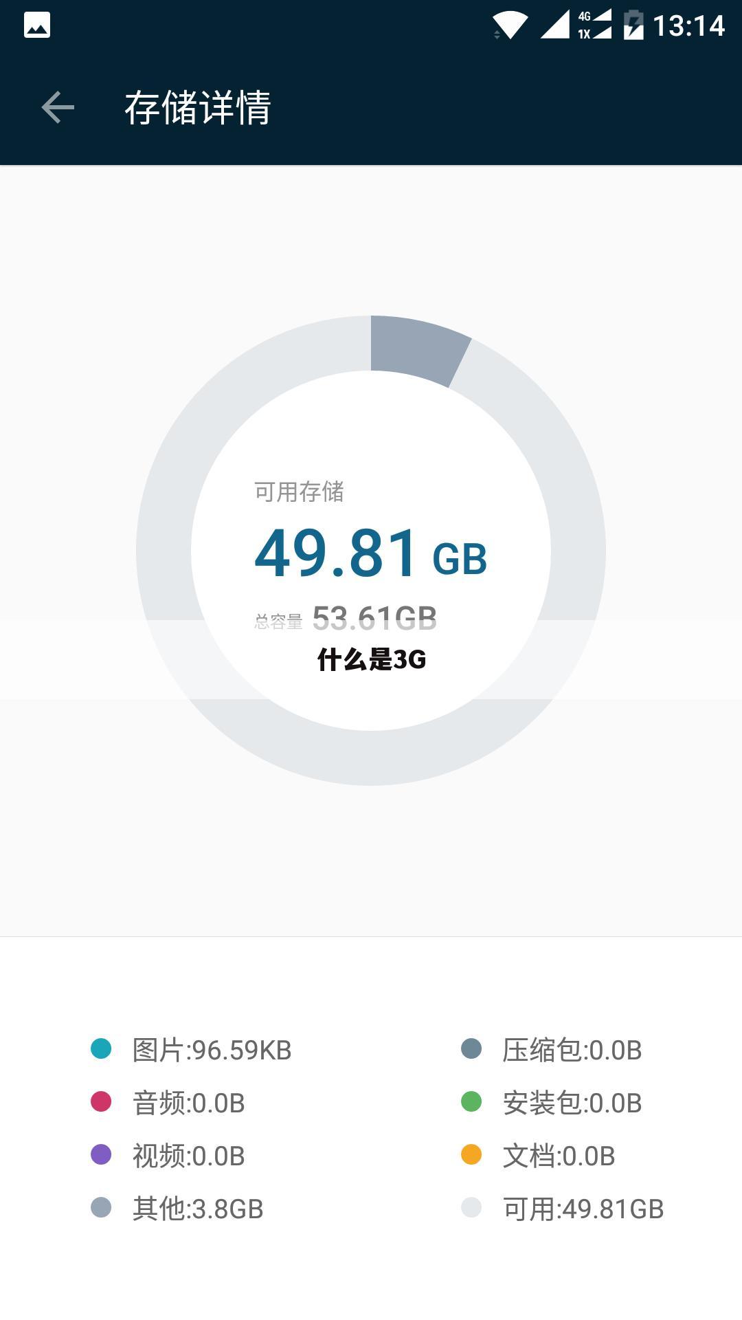 什么是3G