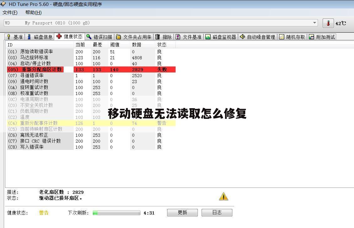 移动硬盘无法读取怎么修复