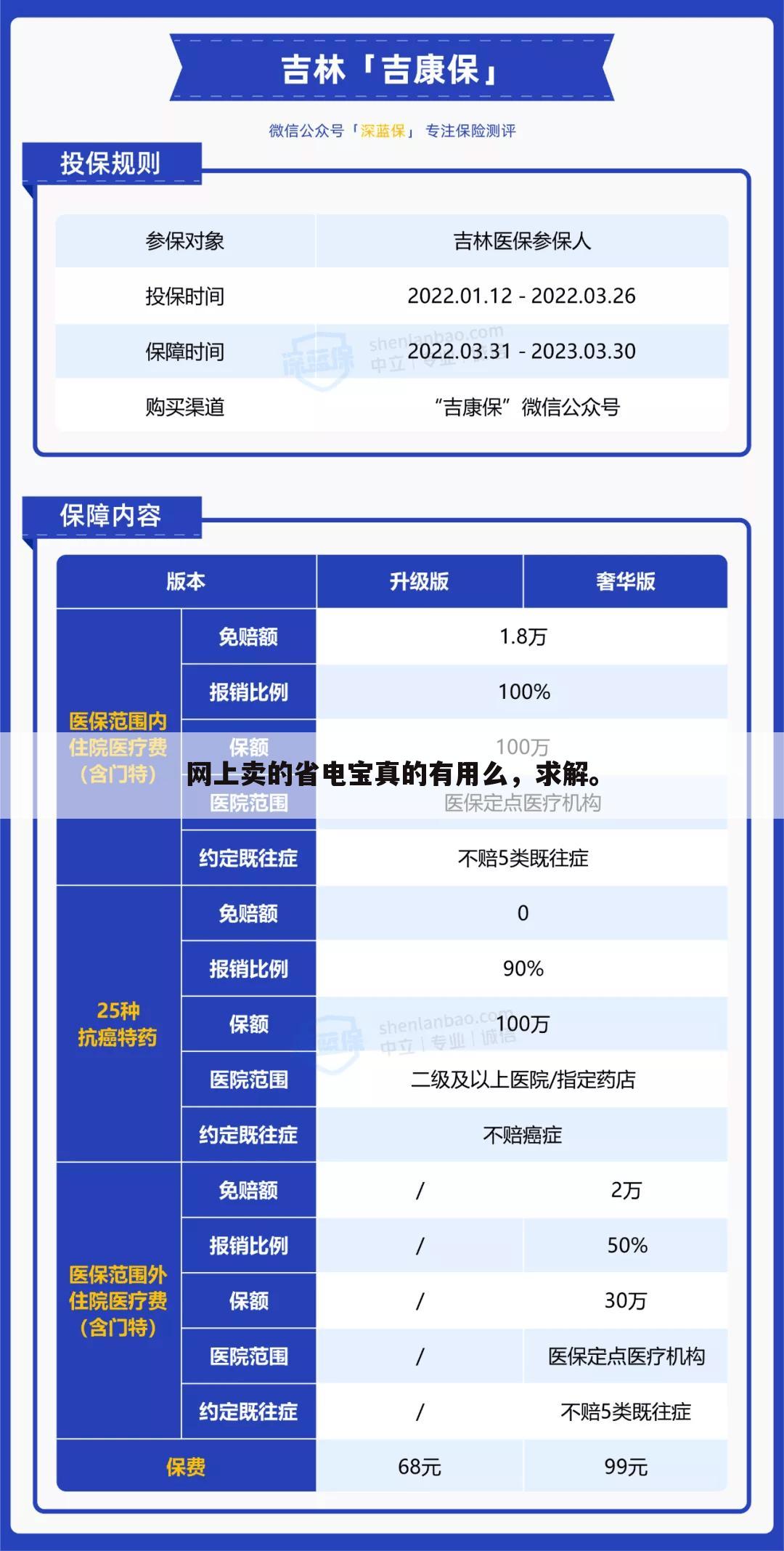 网上卖的省电宝真的有用么，求解。