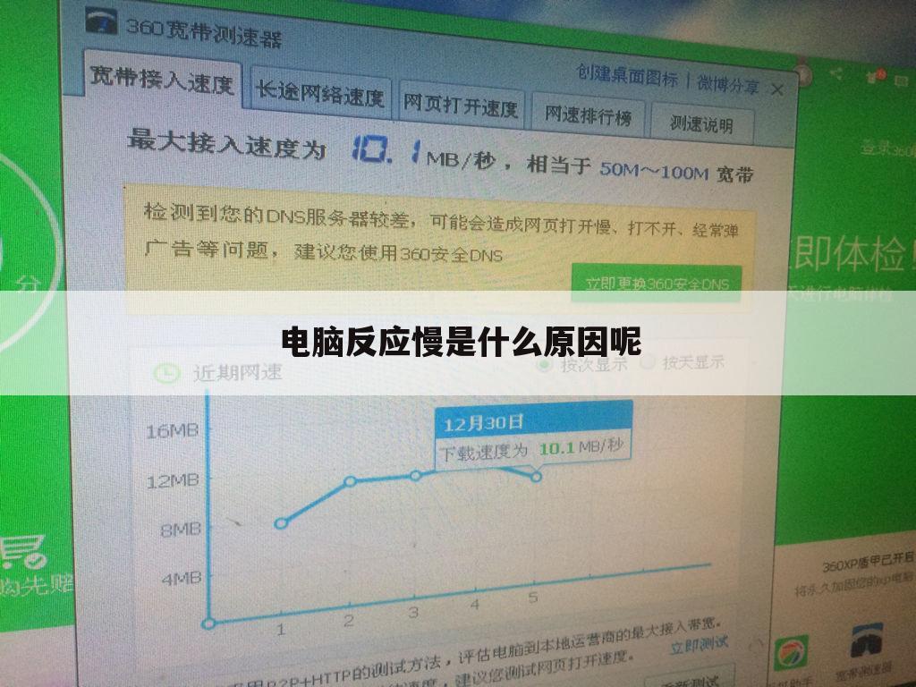电脑反应慢是什么原因呢