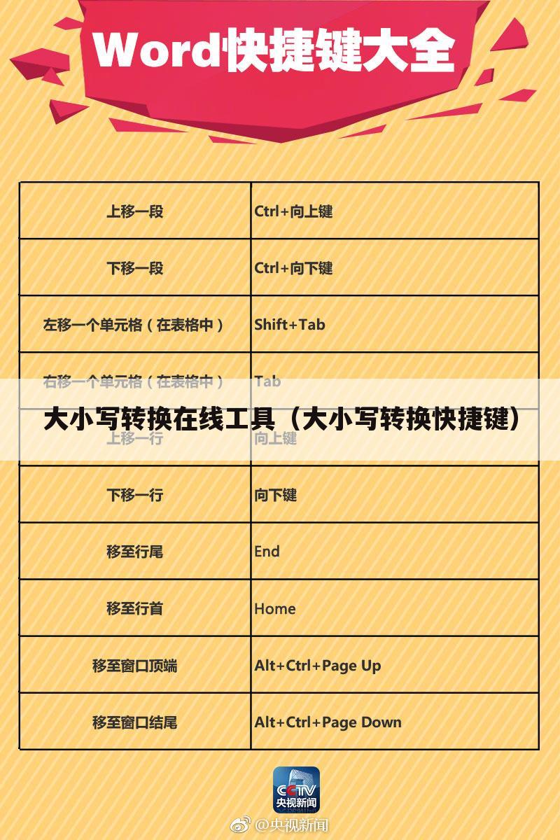 大小写转换在线工具（大小写转换快捷键）