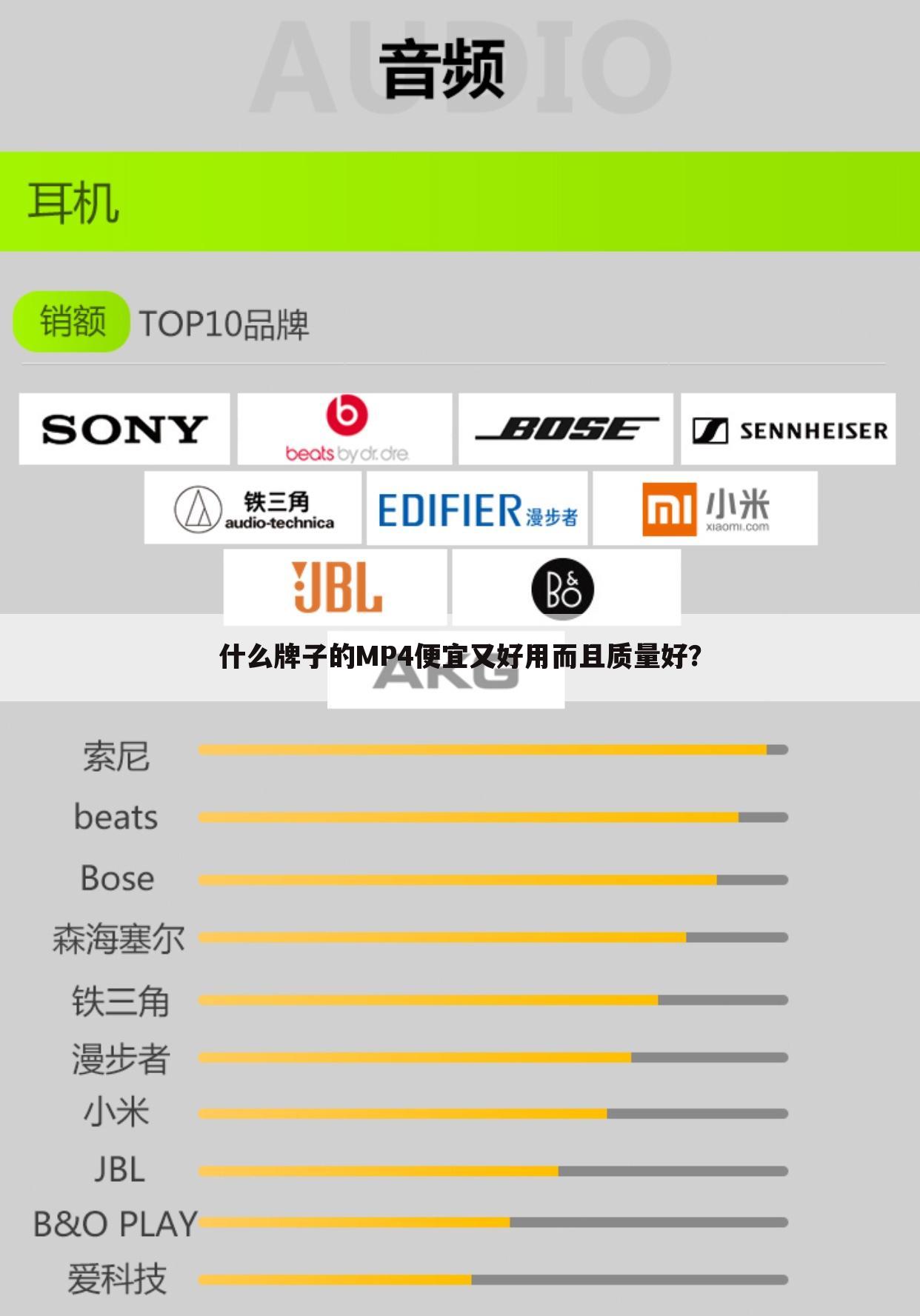 什么牌子的MP4便宜又好用而且质量好?