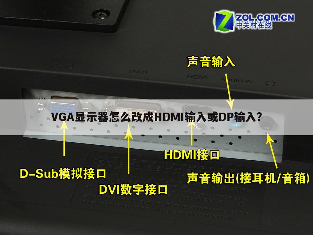 VGA显示器怎么改成HDMI输入或DP输入？