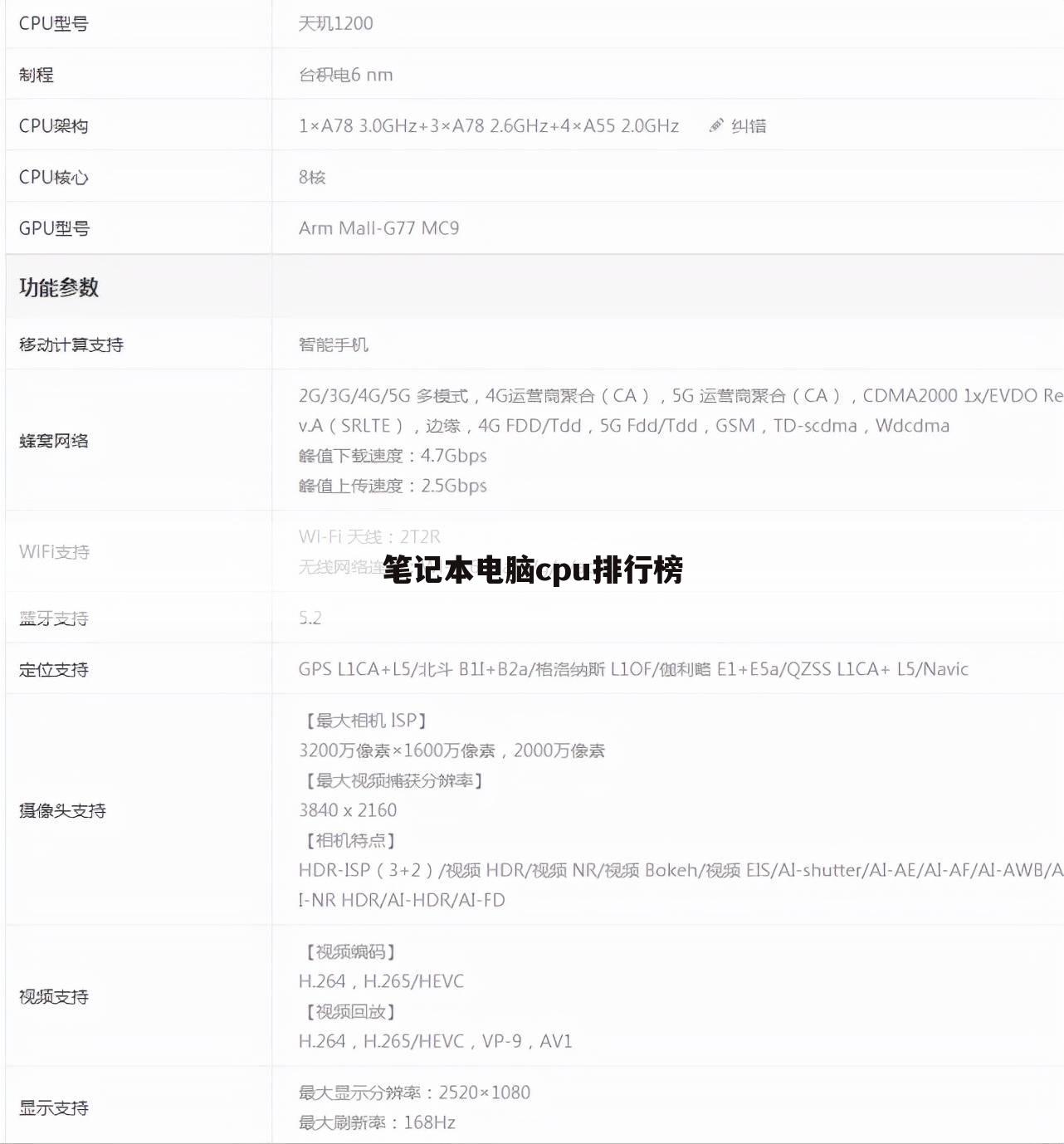 笔记本电脑cpu排行榜