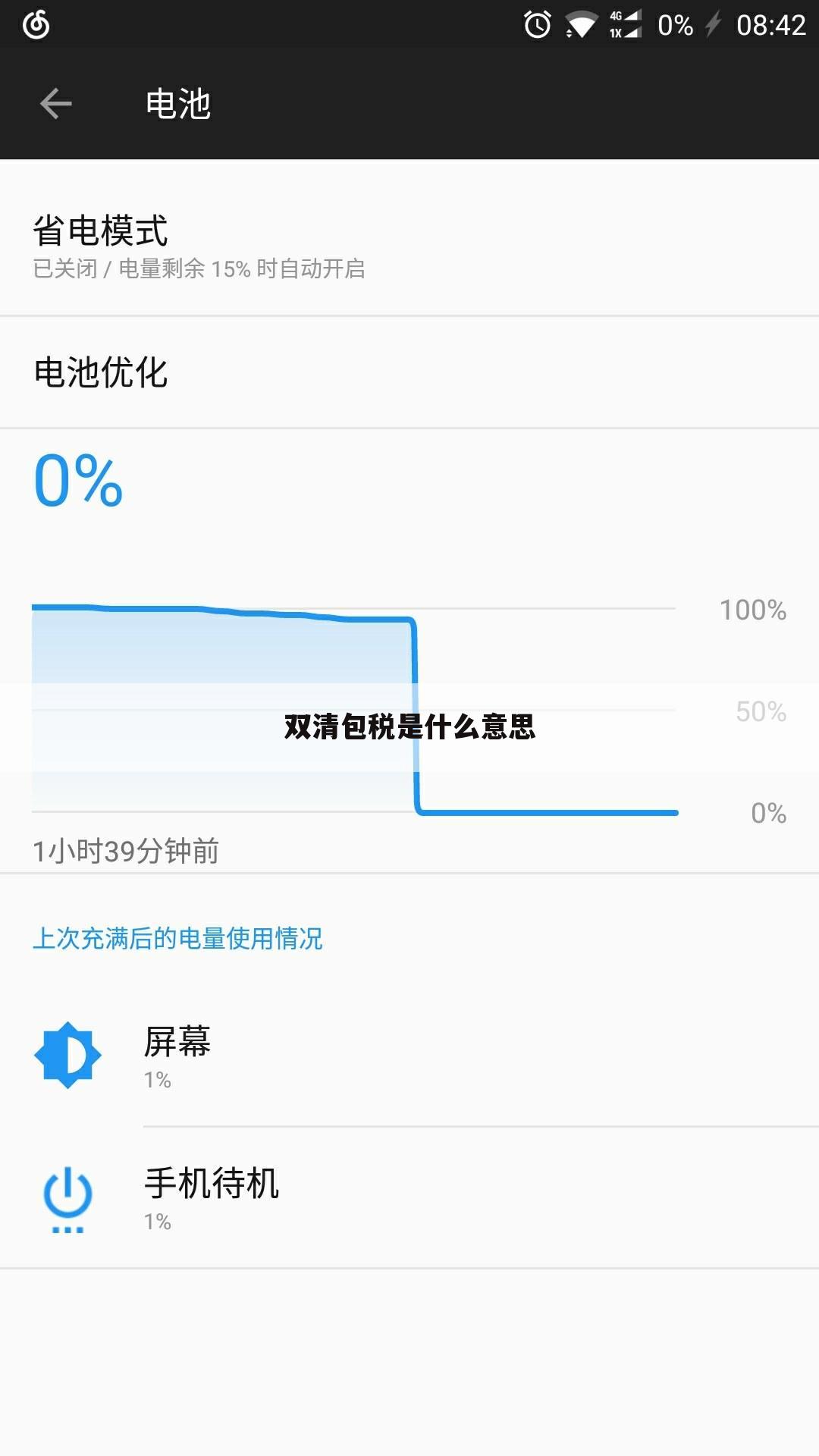 双清包税是什么意思