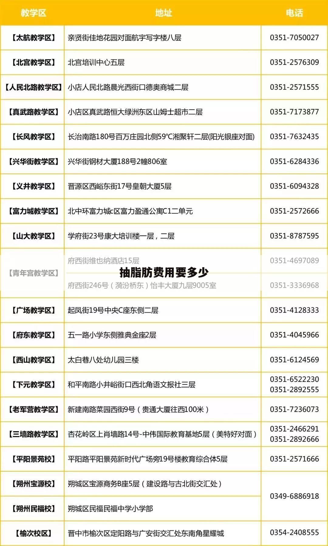 抽脂肪费用要多少