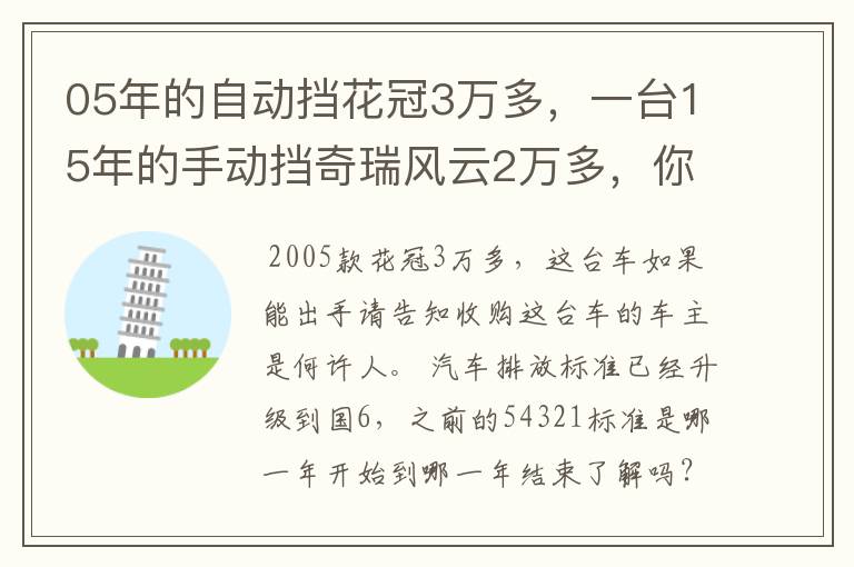 05年的自动挡花冠3万多，一台15年的手动挡奇瑞风云2万多，你怎么选？