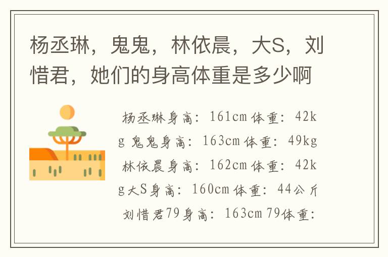 杨丞琳，鬼鬼，林依晨，大S，刘惜君，她们的身高体重是多少啊？